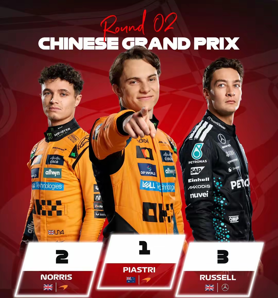 迈凯伦绝杀红牛车队，皮亚斯特里关键制胜