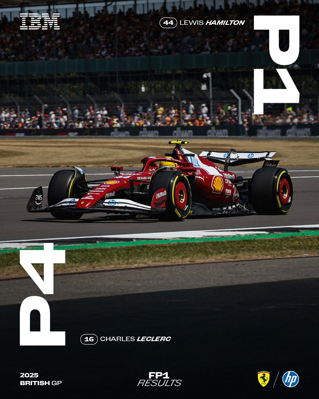 迈凯伦完胜红牛车队，勒克莱尔刷新纪录