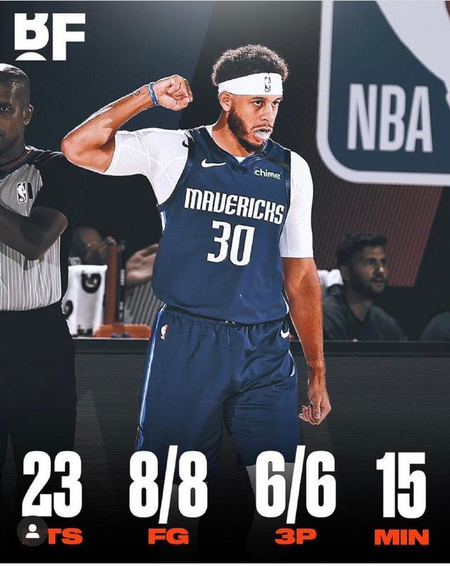 快船翻盘独行侠，周琦状态火热