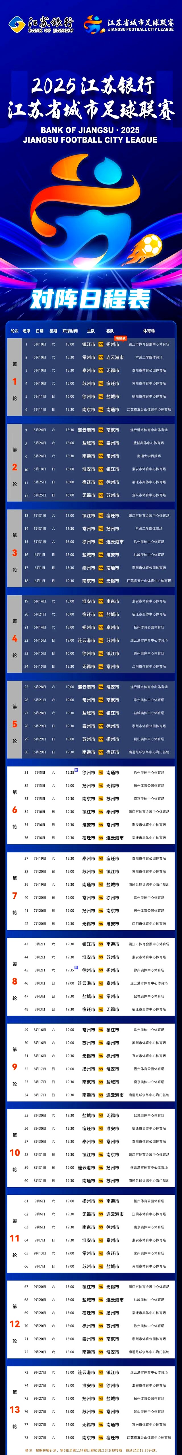 新赛季开局火爆,球队积分榜上升 新赛季开局火爆,球队积分榜上升